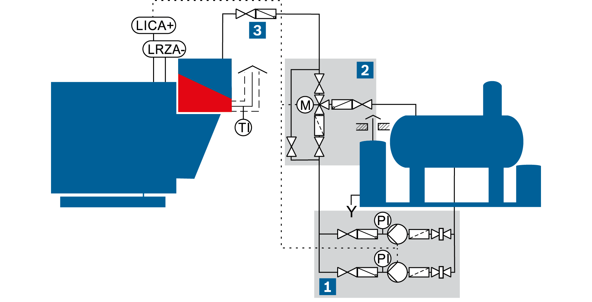 Schemat modułu pompowego i modułu regulacji wody zasilającej ze wszystkimi armaturami